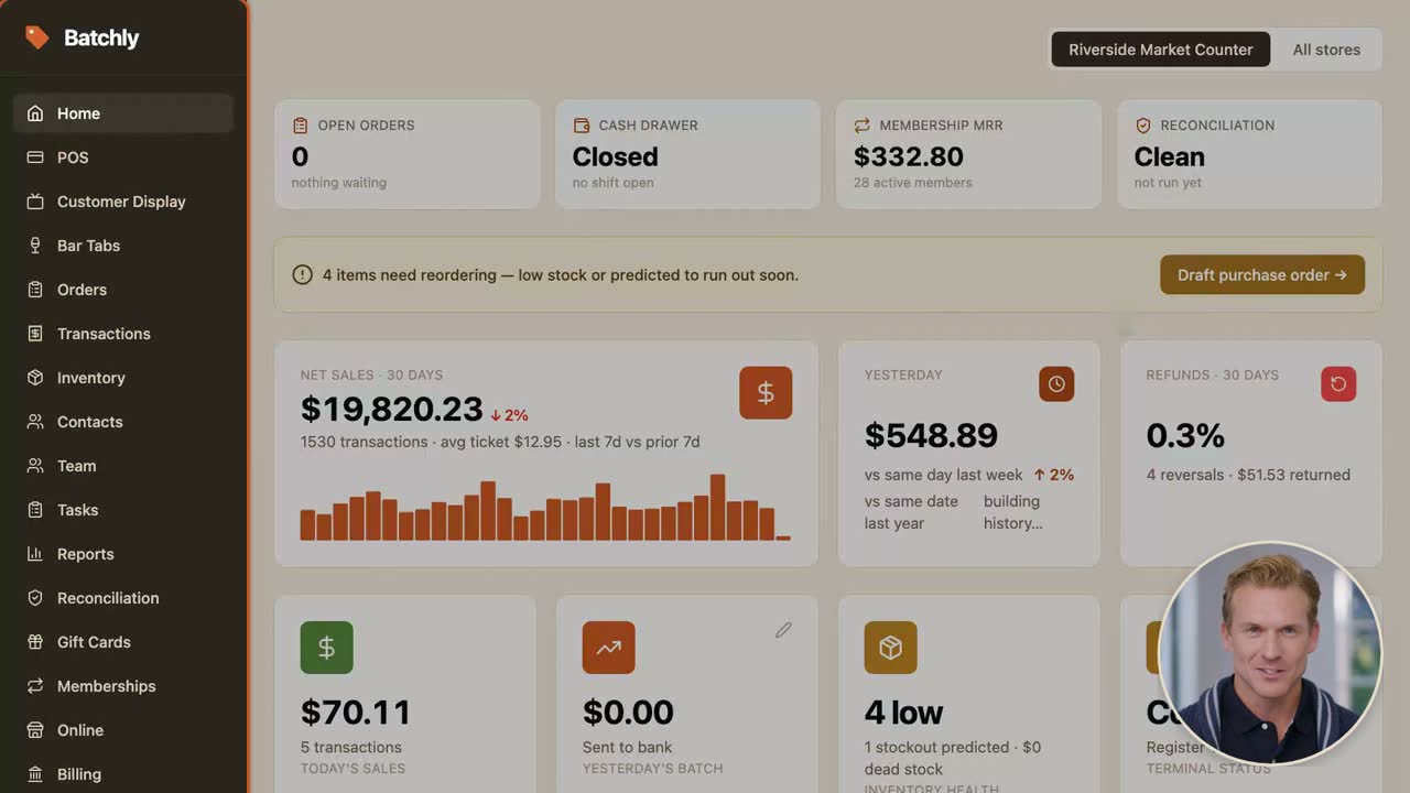 The Batchly Home screen: net sales, yesterday, refunds and inventory health, with the presenter in the corner